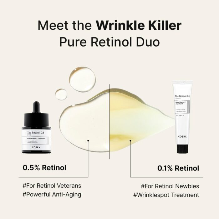 COSRX The Retinol 0.5 Oil 20ml - Image 4