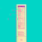 GOOD MOLECULES LIGHTWEIGHT DAILY MOISTURIZER - Image 3