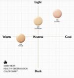 UNLEASHIA - Satin Wear Healthy-Green Cushion - Image 5