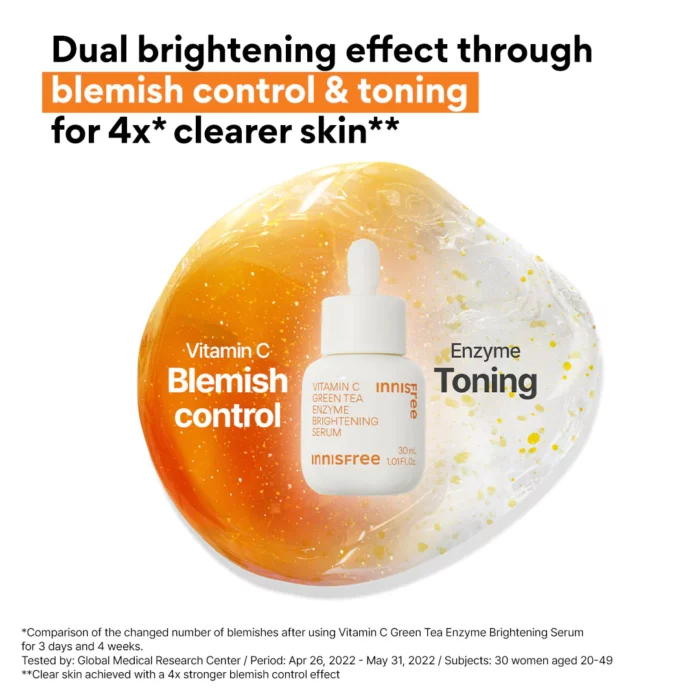 Innisfree Vitamin C Green Tea Enzyme Brightening Serum 30ml - Image 7
