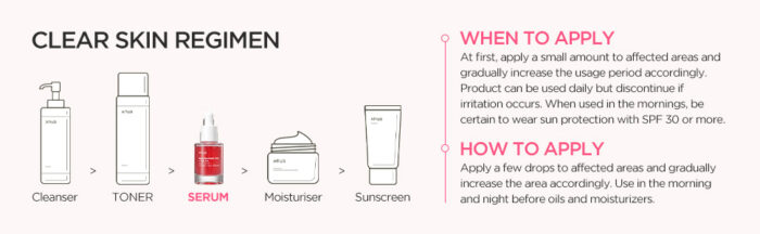 Anua  Niacinamide 10% + TXA 4% Serum - Image 2