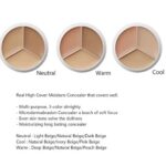 TFIT Cover Up Pro Concealer - 3 Colors - Image 3