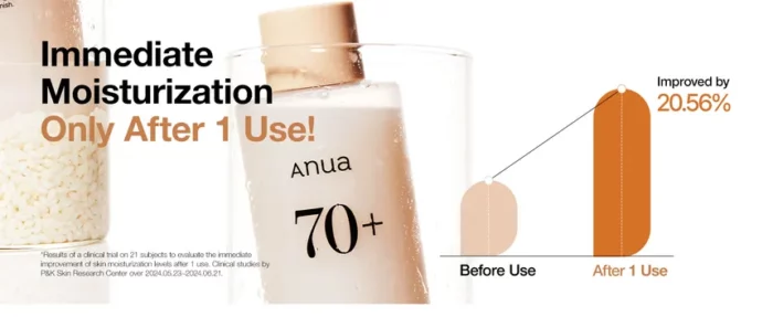 Anua Rice 70 Glow Milky Toner 250 ML - Image 9