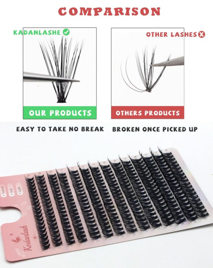 DIY eyelashes extension kit - Image 6