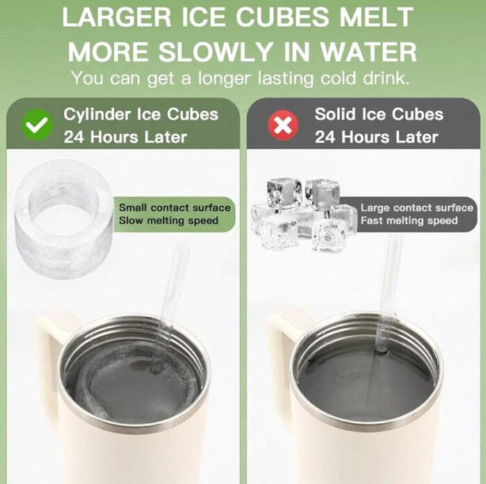 1pc 4-Cavity Water Bottle Ice Cube Tray Ice Cube - Image 2