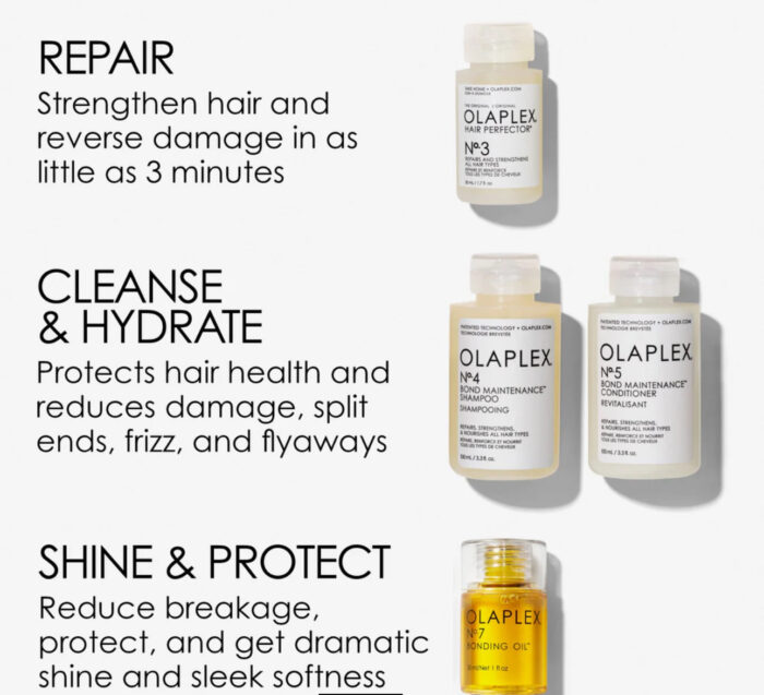⁦Olaplex In Good Repair Strength And Shine Hair Kit⁩ - الصورة ⁦2⁩