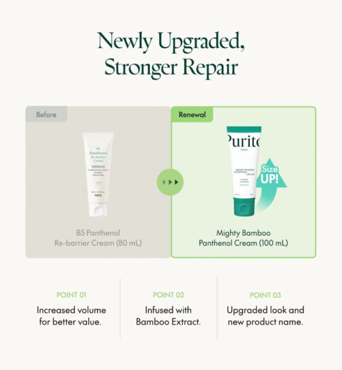 Purito seoul Mighty Bamboo Panthenol Cream 100ML - Image 6