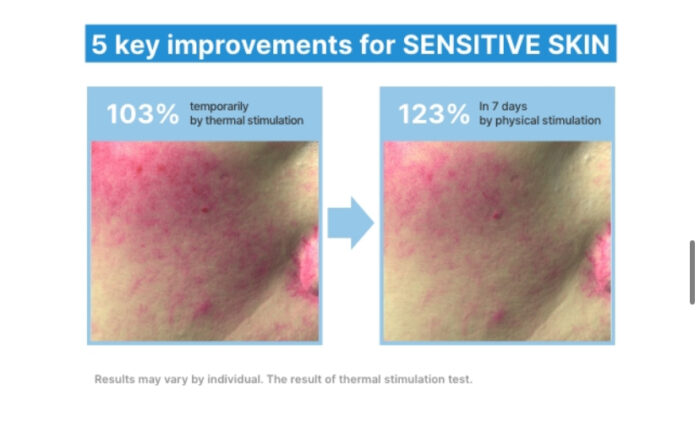 ILLIYOON Ceramide Ato Lotion 350 ml - Image 7