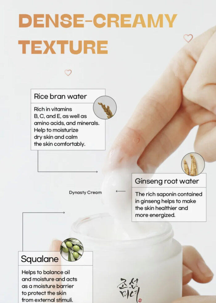 Beauty of Joseon - Skincare Essential Kit - Image 3