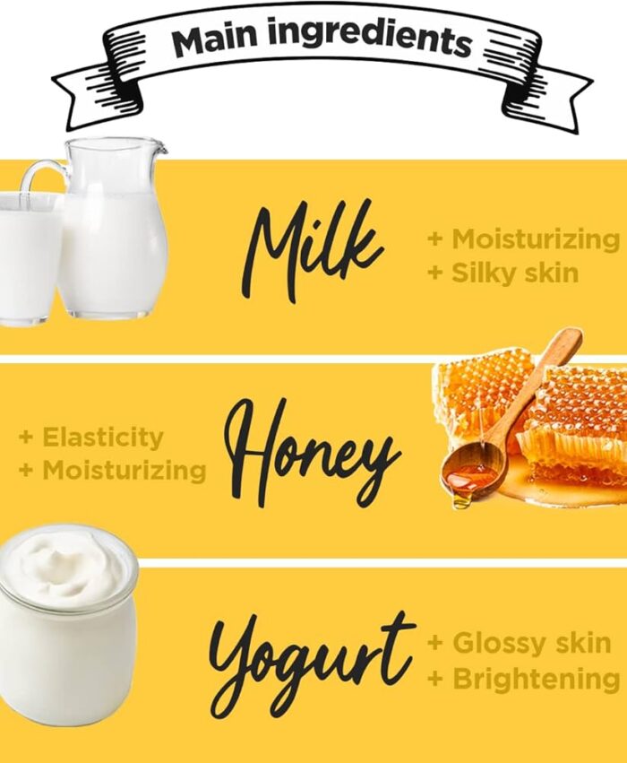 Mom's Bath Recipe Wash off Body Milk 200 ML - Image 5