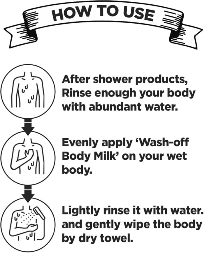 Mom's Bath Recipe Wash off Body Milk 200 ML - Image 6