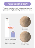 Mary&May - Retinol 0.1% Bakuchiol Cica Serum Seoul Edition 80 ml - Image 3