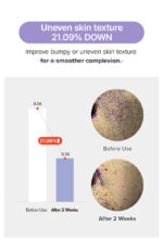 Mary&May - Retinol 0.1% Bakuchiol Cica Serum Seoul Edition 80 ml - Image 5