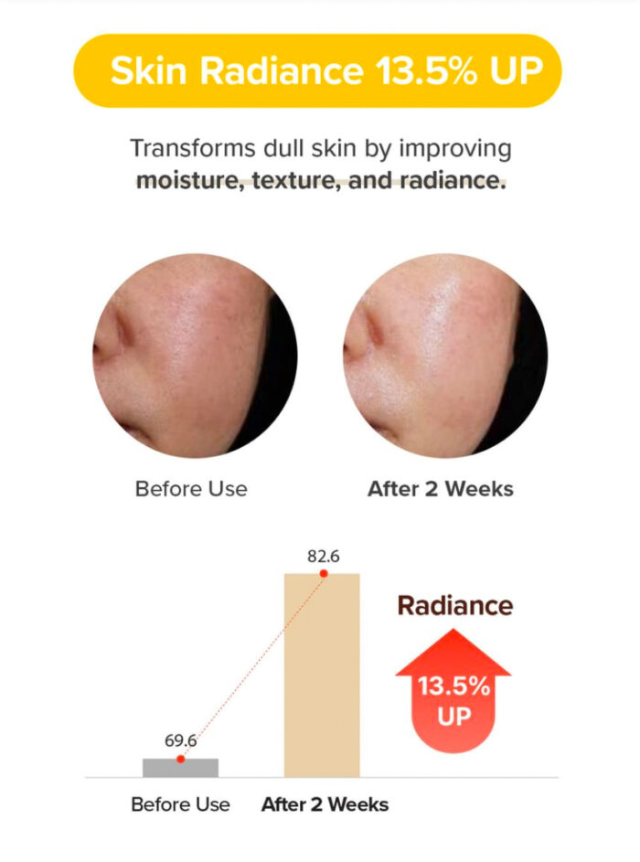 Mary&May Rice Niacin 10% Triple Vitamin Serum Seoul Edition 80 ml - Image 5