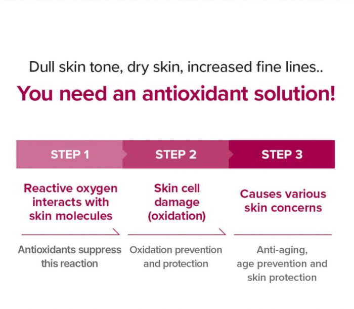 ⁦Mary&May Idebenone + Blackberry Complex Serum Seoul Edition 80 ml⁩ - الصورة ⁦4⁩