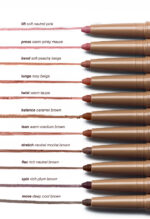 Rhode peptide lip shape - Image 3