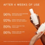 Sulwhasoo Mini First Care Activating Serum for Anti-Aging 15 Ml - Image 2