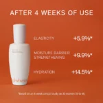 Sulwhasoo Mini First Care Activating Serum for Anti-Aging 15 Ml - Image 4