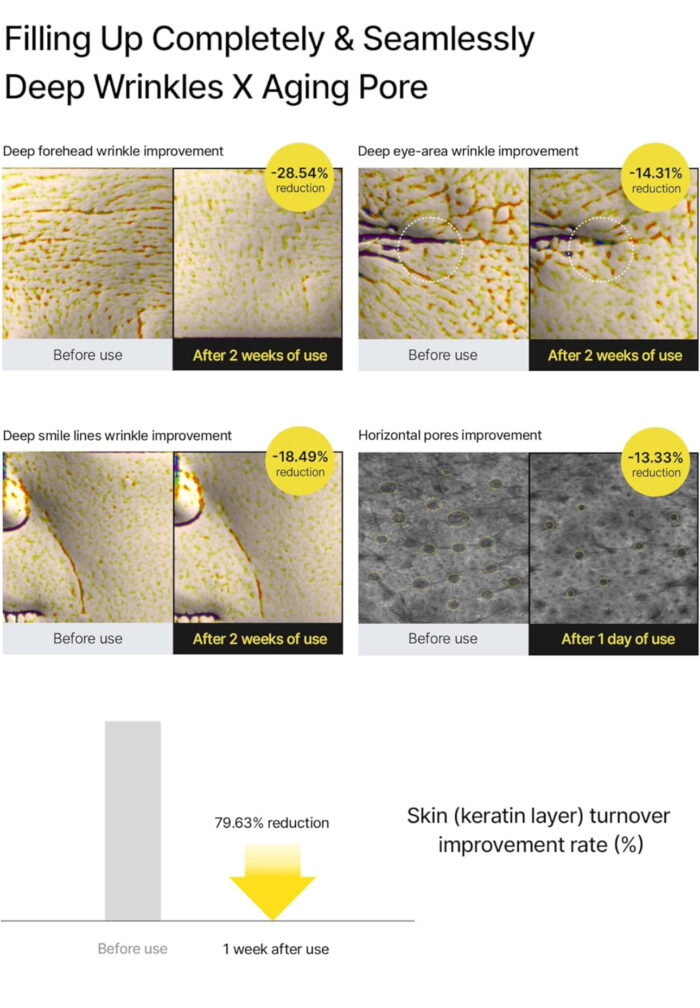CELIMAX The Vita A Retinal Shot Tightening Booster - 15ml - Image 6