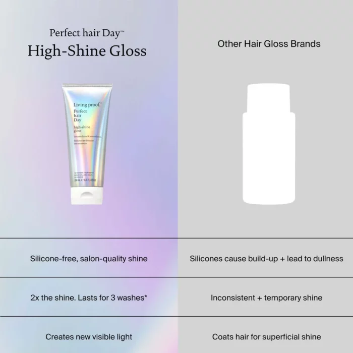 ⁦Living Proof Perfect Hair Day High-Shine Gloss 200 ml⁩ - الصورة ⁦7⁩