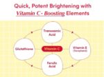 EQQUALBERRY Vitamin Illuminating Serum 30 ML - Image 9