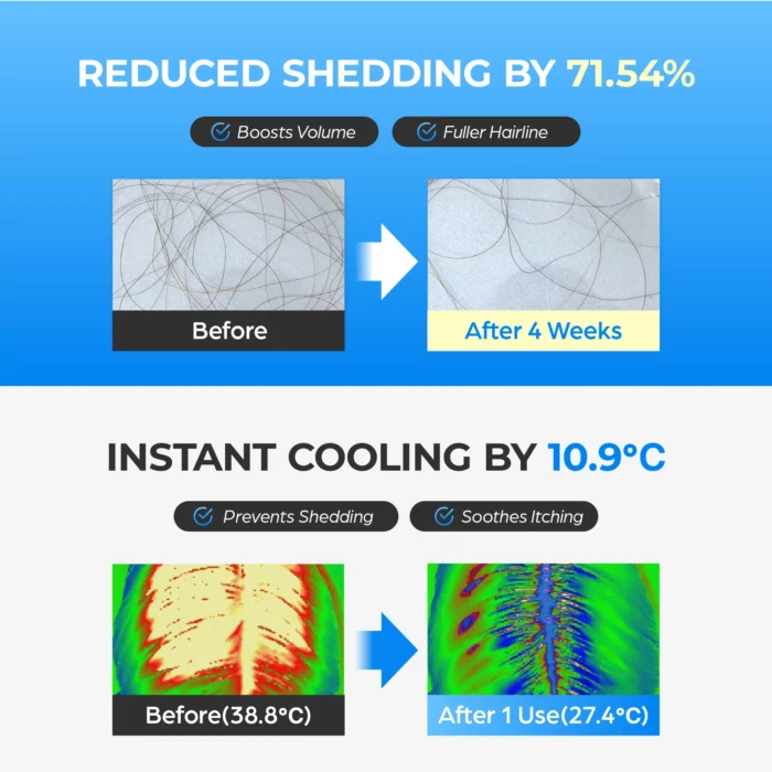 Seapuri Scalpy Hair Serum-Scalp Health & Hair Growth 20ml - Image 4