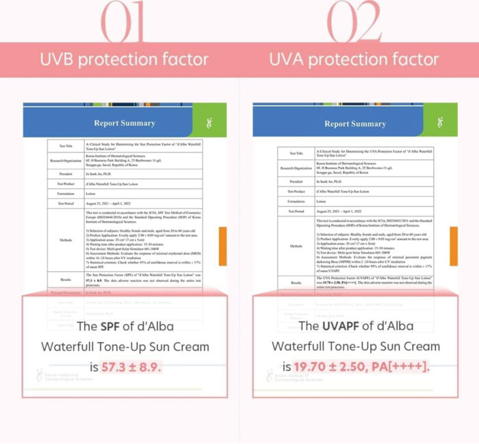 D'Alba UV Essence Waterfull Tone Up Sun Cream - 50ml (SPF50+ PA++++) - Image 7