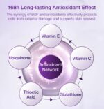 numbuzin - No.9 NAD Bio Lifting-sil Essence 50 ML - Image 5