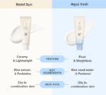 Beauty of Joseon - Relief Sun Aqua-fresh Mini 10 ML - Image 4