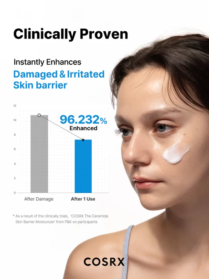 ⁦COSRX The Ceramide Skin Barrier Moisturizer 80 ML⁩ - الصورة ⁦5⁩