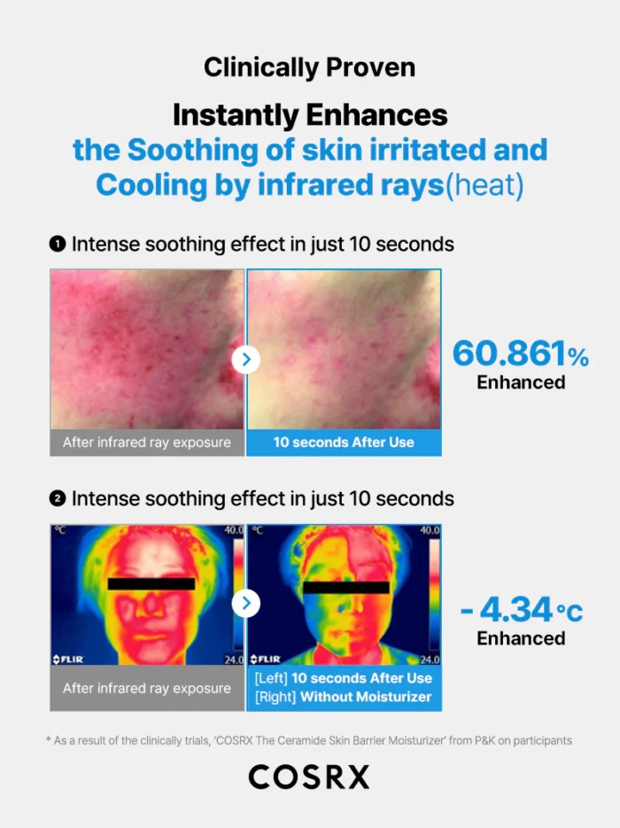 ⁦COSRX The Ceramide Skin Barrier Moisturizer 80 ML⁩ - الصورة ⁦8⁩