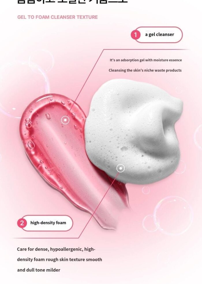 ⁦MEDICUBE PDRN Hydrating Gel Cleanser - 200ml⁩ - الصورة ⁦4⁩