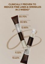 SKIN 1004 - Madagascar Centella Probio-Cica Bakuchiol Eye Cream Twin Pack Set - Image 3