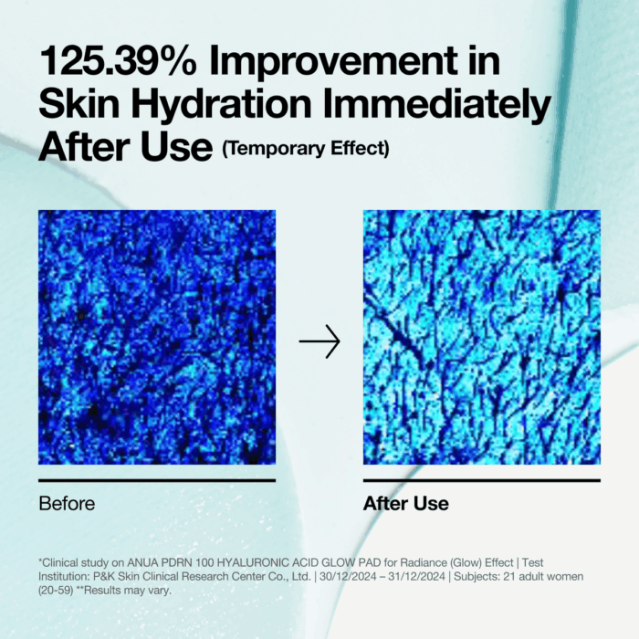 Anua PDRN 100 Hyaluronic Acid Glow Pad - 90 pads - Image 3