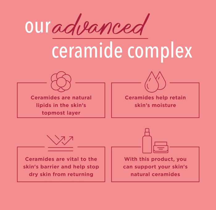 ⁦Curel Ultra Healing Intensive Lotion for Extra-Dry Tight Skin 591 ml⁩ - الصورة ⁦5⁩