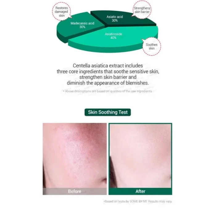 SOME BY MI - AHA, BHA, PHA 30 Days Miracle Serum 50ml - Image 2