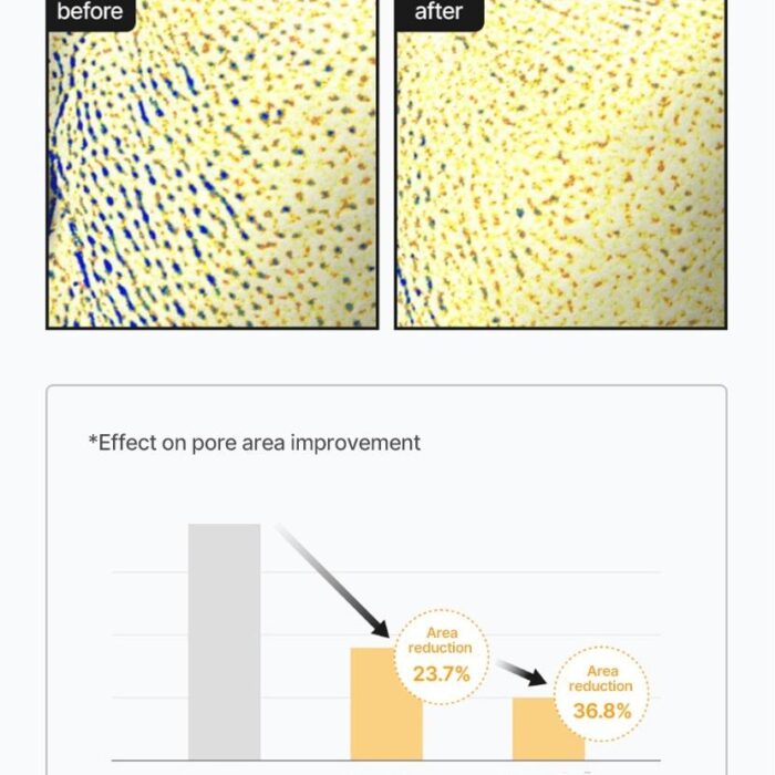 celimax Pore +Dark Spot Brightening Cream- 35ml - Image 9