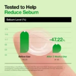 Anua Triple Acid Spot Care Microdart Patch - Image 6