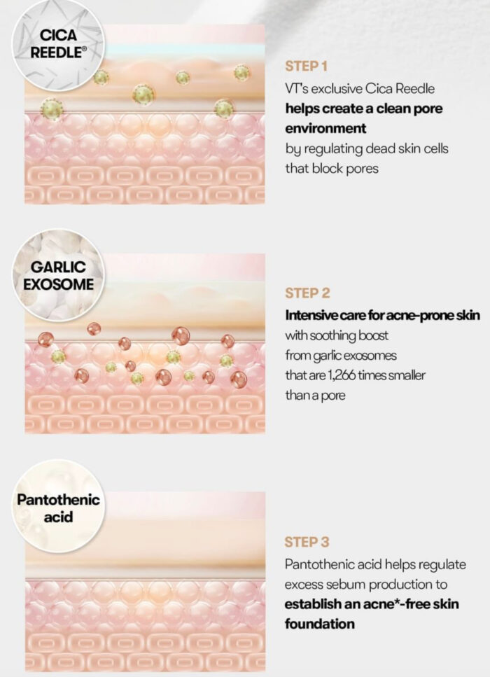 VT - Garlic AC Reedle Shot Spot Cream 15 ml - Image 7