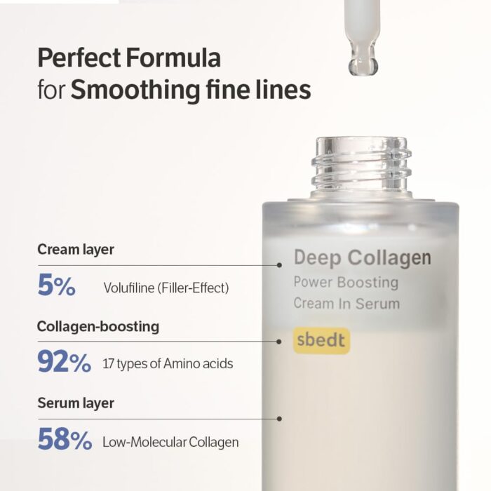 SUNGBOON EDITOR  Deep Collagen Power Boosting Cream In Serum [30ml] - Image 2
