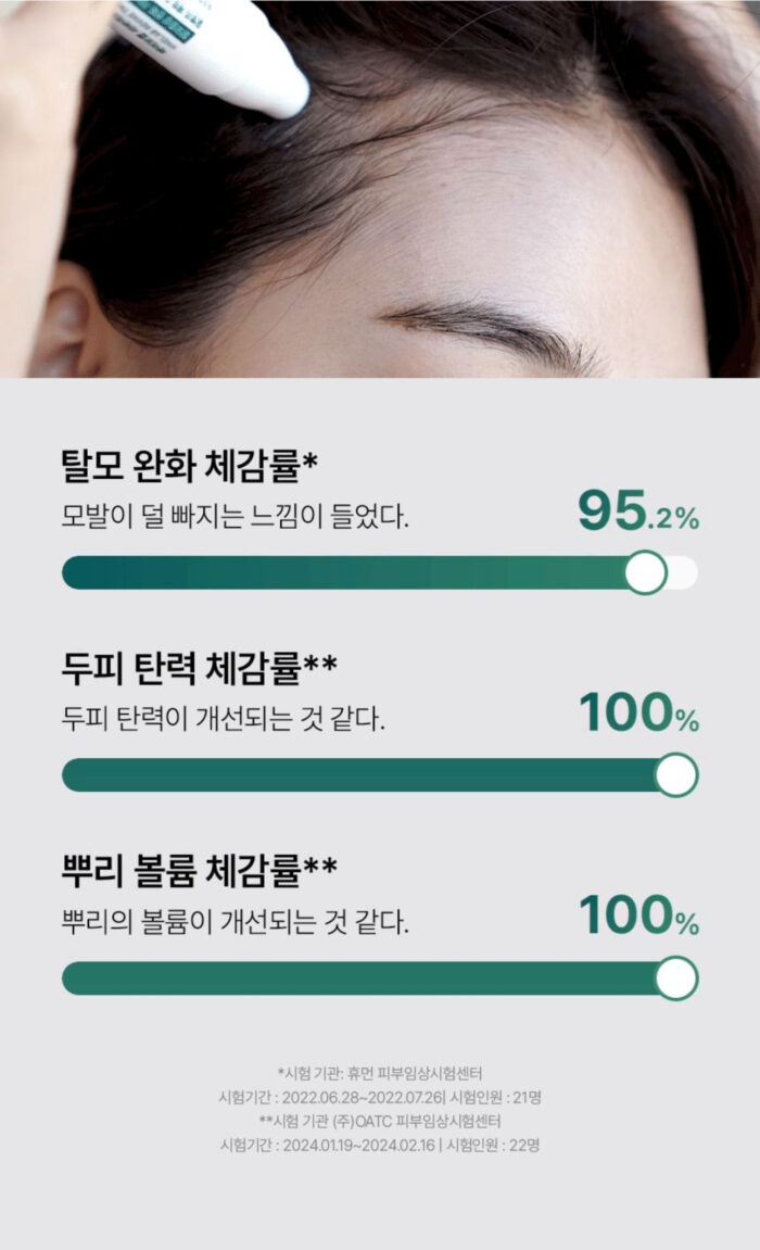 ViveLab Revive Therapy Hair Scalp & Brow Ampoule [ 15 ml ] - Image 5