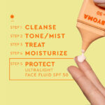 BYOMA Ultralight Face Fluid SPF50 50ml - Image 4