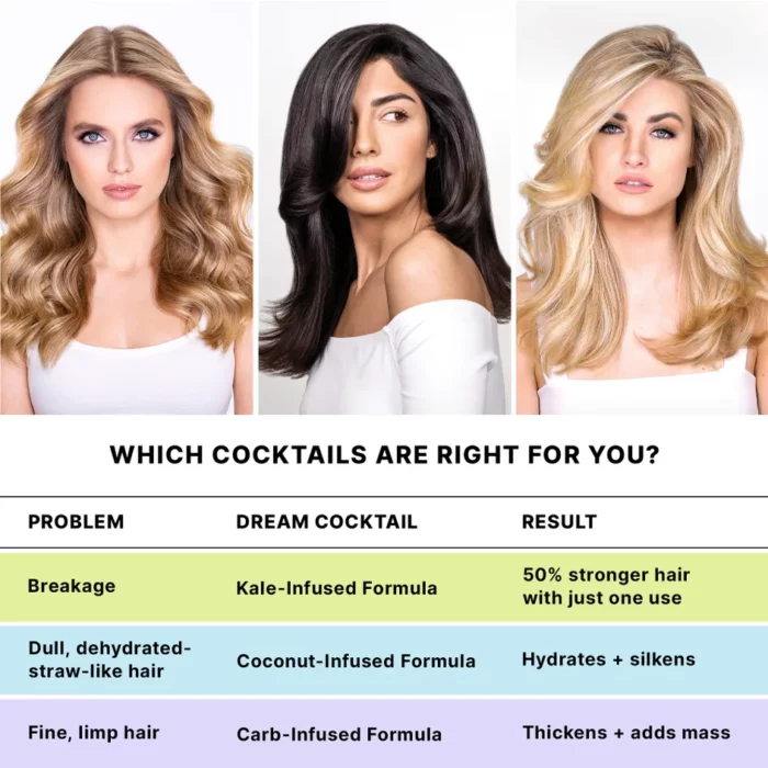 Color Wow Travel Dream Cocktail- Kale Infused 50ml - Image 4