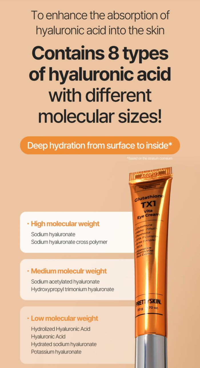 Pretty skin Glutathione TX1 Vita Eye Cream - Image 5