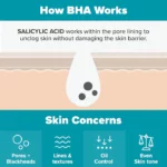 Paula's Choice  Skin Perfecting 2% BHA Exfoliating Toner for Clear Skin 30 ML - Image 6