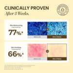 Ongredients Skin Barrier Calming Lotion 220 ml - Image 6