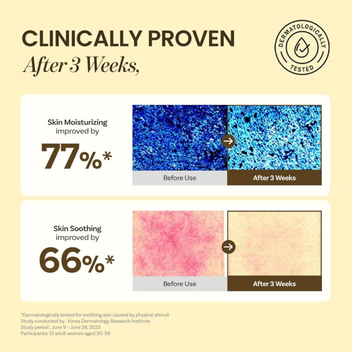 Ongredients Skin Barrier Calming Lotion 220 ml - Image 6