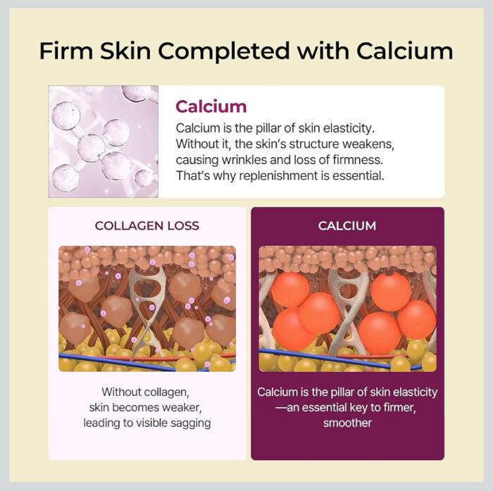 Dr.Melaxin Cemenrete Calcium Volume Multi Balm - 9g - Image 6