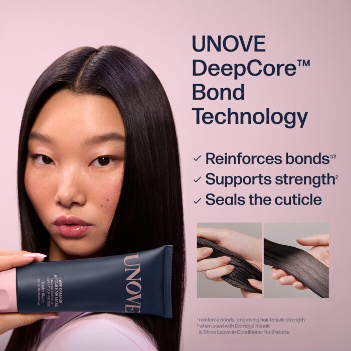 Dr. FORHAIR UNOVE Deep Damage Treatment EX - 207 ml - Image 2