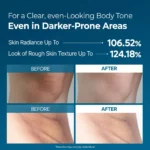 Dr.Melaxin Peel Shot Exfoliating TX-Spray 200 ML - Image 7